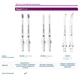 Насадки для ирригатора Philips Sonicare HX3072/00 Compact Flosser 1000 - изображение 12