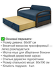Диван-кресло Селин-80 размер 88×97 см, джинс и лондон. - изображение 5