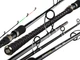 Удилище фидерное Feeder Concept Distance BLACK EXTRA HEAVY 210 3.90 (FCDIBH210-390) - изображение 2