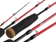 Удилище зимнее Lucky John C-TECH ZANDER STICK 54см (LJ121-01) - изображение 7