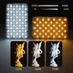Профессиональный RGB видеосвет Yongnuo YN120 — портативный LED светильник для фото и видеосъемки, блогов, YouTube, TikTok, CRI 95+, 2500K-9900K, аккумулятор 3000 mAh, зарядка Type-C - изображение 2
