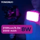 Профессиональный RGB видеосвет Yongnuo YN120 — портативный LED светильник для фото и видеосъемки, блогов, YouTube, TikTok, CRI 95+, 2500K-9900K, аккумулятор 3000 mAh, зарядка Type-C - изображение 3