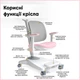 Дитяче крісло Mealux Supra Air Pink Grey (арт.Y-108 KPG) - изображение 4