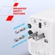 Мережевий зарядний пристрій Canyon OnTour 20 Travel Adapter EU/UK/US/AUS 20W White (CNS-TA20W1005W) - зображення 9