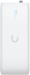 Ретранслятор Ubiquiti Device Bridge (00810084695883) - зображення 1