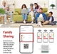 Розумний модуль регулювання яскравості Emos H5108, ZigBee 3.0, 2-канальний - зображення 3