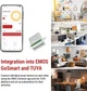 Розумний модуль регулювання яскравості Emos H5108, ZigBee 3.0, 2-канальний - зображення 4
