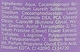 Пептидний пінний шампунь для волосся - Soika Capixyl Active 200ml (1426438-25903482) - изображение 3