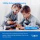 Мережеве обладнання TP-Link Tapo C200C Wi-Fi камера - изображение 2