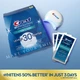 Відбілюючі смужки Crest 3D Whitestrips 1 Hour Express Professional + LED LIGHT 19 упаковок, 38 cмужок + паста Crest 24 g - зображення 2