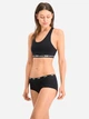 Набор трусиков хипстеров женских хлопковых Puma Mini Short 3P Pack 90759102 M 3 шт Black (8718824804613) - изображение 6