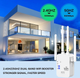 Усилитель сигнала WiFi Wireless Repeater 5G/2.4G Репитер, ретранслятор сигнала до 1200Mbps 802.11 - изображение 5