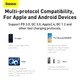 Сетевое зарядное устройство адаптер Baseus Compact Quick Charger (CCXJ-B02) |1USB/1Type-C, 20W/3A, поддержка быстрой зарядки QC/PD, многоуровневая система защиты, универсальная совместимость, компактный| Черный - изображение 6