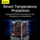 Сетевое зарядное устройство адаптер Baseus GaN3 Fast Charger 1C (CCGN010101) |1Type-C, 30W/3A, поддержка быстрой зарядки PD/QC, многоуровневая защита, универсальная совместимость, технология GaN3| Черный - изображение 6