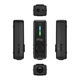 Аудиоинтерфейс IK Multimedia iRig Pro I/O - изображение 2