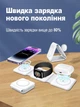 Универсальная зарядная станция MagSafe 3 в 1 беспроводная магнитная портативная подставка для телефона, смартчасов Apple Watch и наушников AirPods из ABS-пластика и силикона Белая (CC-005) - изображение 3