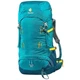 Рюкзак Deuter Fox 30 л 3613018 3325 - изображение 3