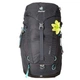Рюкзак Deuter Trail 20 л 3440019 4701 - изображение 3
