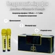 Портативная кароке-система Inspire YS-208 Gold - изображение 7