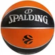 Мяч баскетбольный Spalding Euroleague TF-150 Varsity In/Out 84506Z №7 - изображение 1