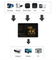 HDMI разветвитель двунаправленный/ свич сплиттер HDMI коммутатор 4K (3-х портовый переключатель) - изображение 4