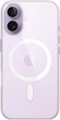 Чехол для смартфона Apple Clear Case with MagSafe для iPhone 17 Transparent (MGF24ZM/A) - изображение 3
