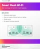 Точка доступа Aruba Instant On AP32, DR2x2:2, Wi-Fi 6E, 1x2.5GE port, RND75, Indoor HPE (teh0017304) - изображение 3