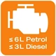 Пуско-зарядний пристрій OSRAM Osram OBSL300, 12В, 600А - изображение 5