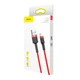 Кабель Baseus Cafule Cable USB For Lightning 2.4A 1m Red+Red (CALKLF-B09) - изображение 3
