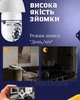 Камера лампочка с цоколем в патрон панорамная Wi-Fi камера поворотная день ночь беспроводная (белая) - изображение 3
