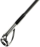 Спиннинг Favorite X1 Travel X1.1-804ExH 2.44m 24-86g Ex.Fast - изображение 6