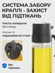 Дозатор розпилювач для олії 2 в 1, 550 мл — скляна банка з насадкою для розпилення та наливу, захист від протікань - зображення 4
