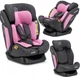 Детское автокресло Sesttino Secure Pro Pink 0-36 кг - изображение 1