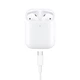 Бездротові навушники HOCO EW74 True wireless stereo headset White (6942007631761) - изображение 8