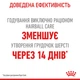 Royal Canin Hairball Care Сухий Корм ​​Для Котів Виведення Шерсті 0,4 кг (3182550721394) (2534004) - зображення 8