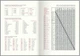 Ежедневник датированный Buromax 2026 Filling A5 336 страниц (BM.2162-23) - изображение 10