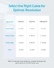 Свитч Anker HDMI Switch 4K@60Hz HDMI Switcher 2 in 1 Out with Smooth Finish Supports HDR 3D Dolby Compatible with Laptops PC Xbox Series PS5 / PS4 Projector - изображение 6