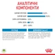 Замінник молока для щенят Royal Canin Babydog milk 2 кг - зображення 5