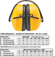 Наушники противошумные Portwest Super PW41 Желтый - изображение 3