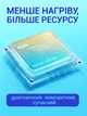 Зарядний пристрій GAN 65W з кабелем Type-C швидка зарядка для ноутбуку планшету телефону айфону мережевий потужний блок живлення 2в1 для MacBook IPhone IPad Apple адаптер живлення PD QC 3.0 зарядник юзб тайпсі WALKER зарядки для ноутбуків телефонів - зображення 4