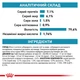 Влажный корм для кошек Royal Canin Sensitivity Control Chicken with Rice при нежелательной реакции на корм, 85 г - изображение 5