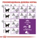 Корм для кошек Royal Canin Sensible 33 с чувствительным пищеварением, 4 кг - изображение 5