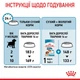 Корм для щенков средних пород Royal Canin Medium Puppy 4 кг - изображение 6