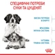 Корм для щенков и беременных собак Royal Canin Medium Starter Mother & Babydog 1 кг - изображение 2