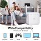 Точка доступу Fenvi FWD-R1208U Wi-Fi Repeater Booster 2.4G/5GHz - изображение 5
