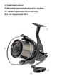 Катушка Brain Mission SE Reel 8000 12+1 BB 4.1:1 - изображение 5