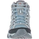 Жіночі черевики для трекінгу Merrell Moab 3 Mid GTX Wms Altitude 42.5 (100075837) - зображення 3