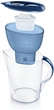 Фильтр-кувшин Brita Marella XL MXpro синий + 2 картриджа (1052786) - изображение 2