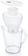 Фильтр-кувшин Brita Marella MXpro белый + 3 картриджа (1052791) - изображение 2