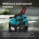 Мийка високого тиску Konner&Sohnen KS PW130H - изображение 2